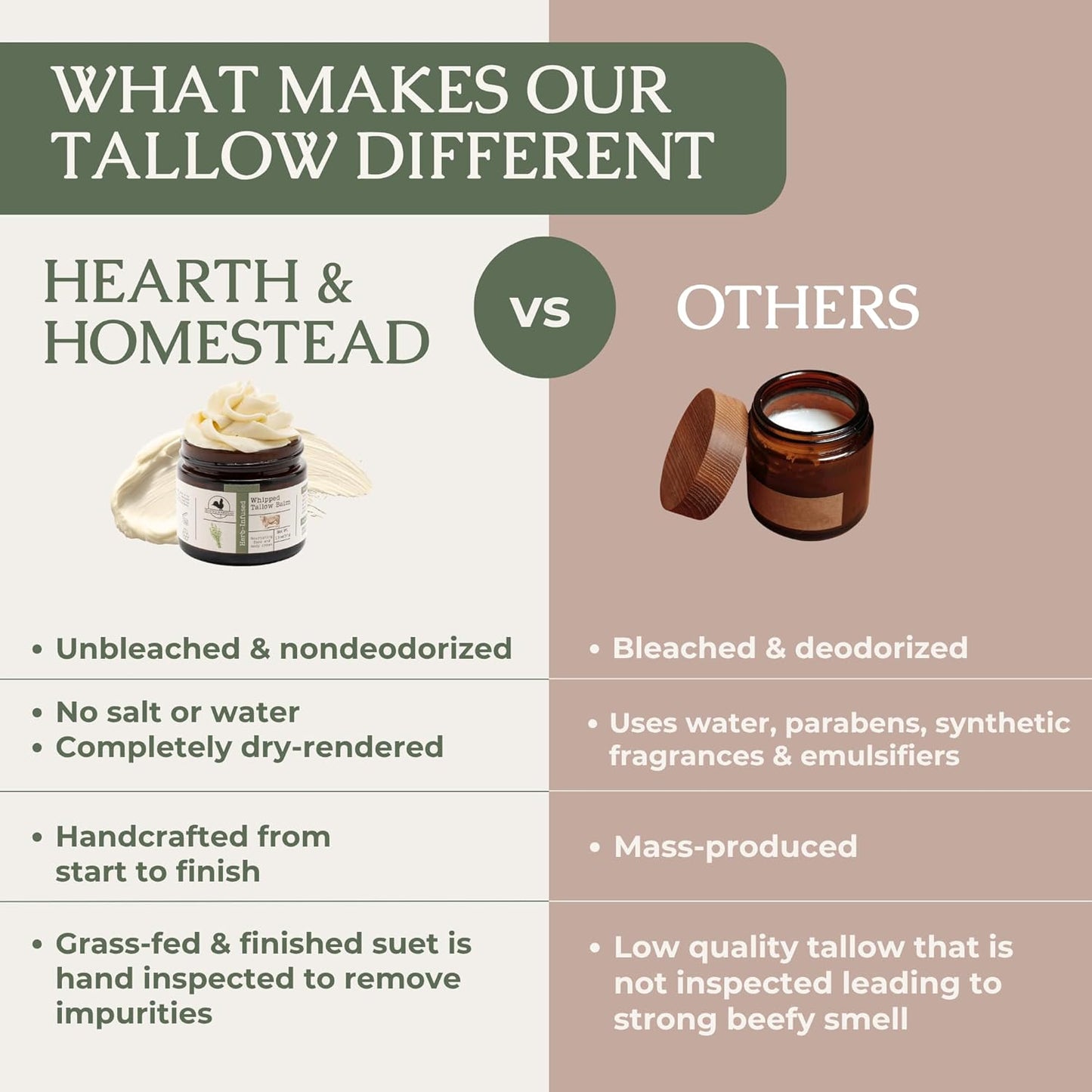 Hearth & Homestead Whipped Beef Tallow for Skin & Face, Unscented, 1.3Oz | 100% Grass Fed & Finished, Eczema Cream & Body Butter, Only Organic Ingredients, for Skin & Face